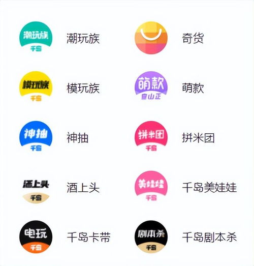 潮玩赛道再掀波澜 融资近亿美元的“潮玩族”战略投资“白菜狗”出品方dodowo