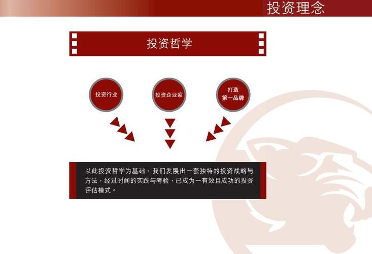 今之本投资咨询 专业资本投资咨询，助力企业稳健增长