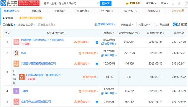 子公司入股与注册资本变更的法律分析——以天津壹华管理咨询有限责任公司为例